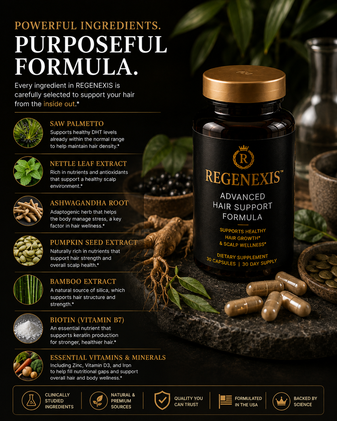 Regenexis™ Advanced Hair Support Formula