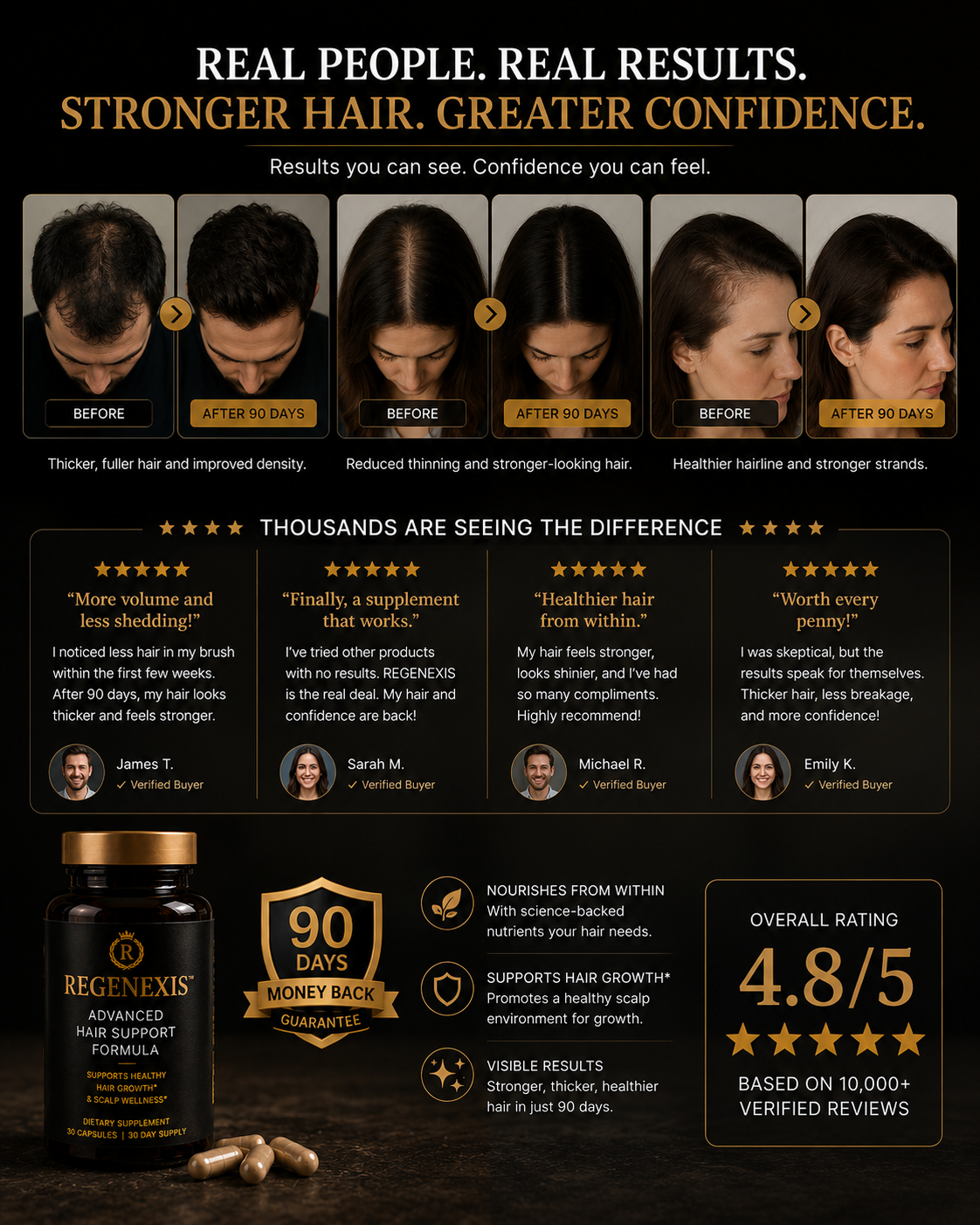 Regenexis™ Advanced Hair Support Formula